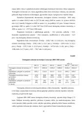 Globalizavimas. Užsienio investicijos 8 puslapis