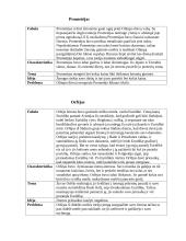 Graikų mitologija ir dievai 2 puslapis