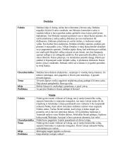 Graikų mitologija ir dievai 3 puslapis