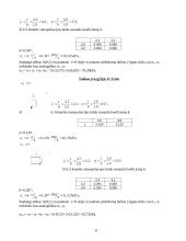 Įtempimai nuo paskirstytos apkrovos 8 puslapis