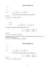 Įtempimai nuo paskirstytos apkrovos 9 puslapis