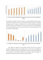 Lithuanian logistics sector 7 puslapis