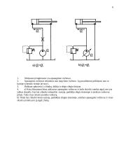 Hidraulikos ir pneumatikos savarankiškas darbas 6 puslapis