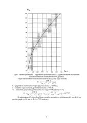 Hidraulikos vamzdinės pralaidos skaičiavimai 4 puslapis