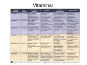 Sveikata ir sveika gyvensena 16 puslapis