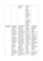 Ikimokyklinis ugdymas 12 puslapis