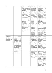 Ikimokyklinis ugdymas 14 puslapis