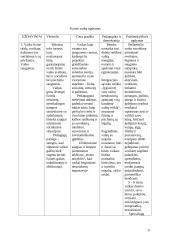 Ikimokyklinis ugdymas 9 puslapis