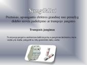 Paprasčiausi elektriniai prietaisai. Saugikliai 11 puslapis