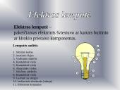 Paprasčiausi elektriniai prietaisai. Saugikliai 4 puslapis