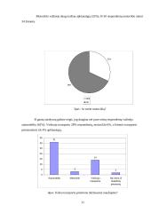 Įmonės aplinkos analizė UAB "Ratai" 11 puslapis