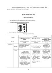 Įmonės aplinkos analizė UAB "Ratai" 16 puslapis