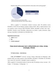 Įmonės aprašymas: prekyba UAB "VP Market" 7 puslapis