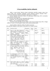 Įmonės apskaita: UAB "Statybinės medžiagos" 3 puslapis