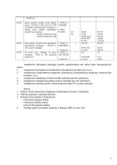 Įmonės apskaita: UAB "Statybinės medžiagos" 5 puslapis
