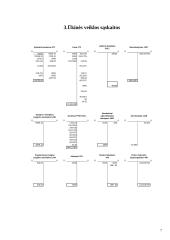 Įmonės apskaita: UAB "Statybinės medžiagos" 7 puslapis