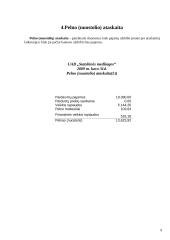 Įmonės apskaita: UAB "Statybinės medžiagos" 9 puslapis