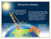 Aplinkos tarša (skaidrės) 20 puslapis