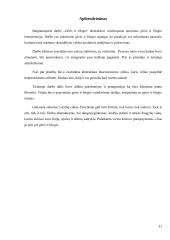 Gėris ir blogis. Dailė 20 puslapis