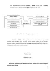 Įmonių ekonomikos kontrolinis darbas 6 puslapis