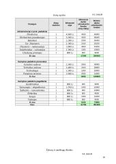 Imonės ekonomika: ofsetinė ir fleksografinė spauda 10 puslapis