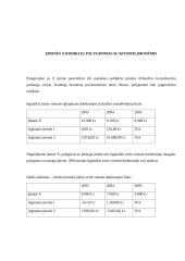 Įmonės ekonominės veiklos atitikimo šiuolaikinei ekonomikos strategijai analizė 6 puslapis