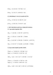 Įmonės finansinė analizė: AB "Gubernija" 3 puslapis