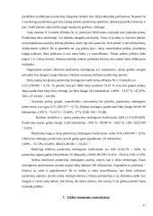 Įmonės finansinė analizė: statybos remonto darbai "Rileris" 11 puslapis