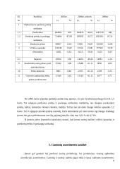 Įmonės finansinė analizė: statybos remonto darbai "Rileris" 8 puslapis