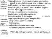 Skaidrės apie pramonės pervesmą 4 puslapis