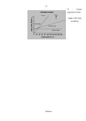 Įmonės finansinė analizė: UAB "Paletti" 11 puslapis
