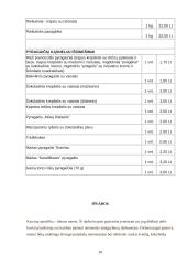 Įmonės įvaizdis: kavinių tinklas UAB "Maisto fabrikas" 10 puslapis