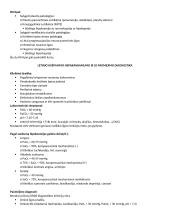 Kvėpavimo nepakankamumas: samprata, etiopatogenezė, klasifikacija 2 puslapis