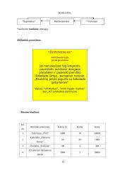 Įmonės marketingas: jogurto gamyba UAB "Šypsniukas" 12 puslapis