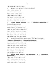 Įmonės mokumo (likvidumo) analizė 13 puslapis
