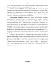 Įmonės mokumo (likvidumo) analizė 16 puslapis