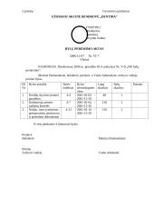 Įmonės rengiamų dokumentų pavyzdžiai: UAB "Dentida" 16 puslapis