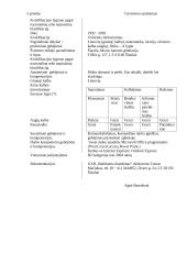 Įmonės rengiamų dokumentų pavyzdžiai: UAB "Dentida" 6 puslapis