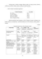 Įmonės rinkodaros analizė: prekybos juvelyriniais dirbiniais UAB "Fortūnatas" 16 puslapis
