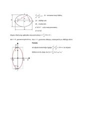 Matricų, išvestinių, diferencialų teorija 2 puslapis