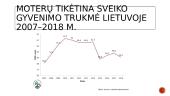 Penkių šalių palyginimas pagal tikėtiną gyvenimo trukmę 19 puslapis