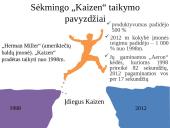 Kaizen nuolatinio tobulinimo metodas  16 puslapis