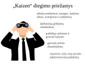 Kaizen nuolatinio tobulinimo metodas  10 puslapis