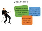  „Pigu.lt“ el. komercijos komunikacijos planas 3 puslapis