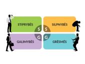  „Pigu.lt“ el. komercijos komunikacijos planas 8 puslapis