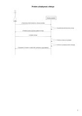 Informacinės sistemos projektas: VŠĮ "Baltijos muzikos projektai" 5 puslapis