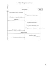 Informacinės sistemos projektas: VŠĮ "Baltijos muzikos projektai" 6 puslapis