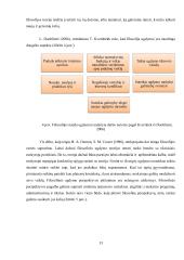 Filosofinio požiūrio į ugdymą reikšmė tobulinant ikimokyklinės įstaigos veiklą 12 puslapis