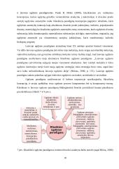 Filosofinio požiūrio į ugdymą reikšmė tobulinant ikimokyklinės įstaigos veiklą 17 puslapis