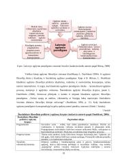 Filosofinio požiūrio į ugdymą reikšmė tobulinant ikimokyklinės įstaigos veiklą 18 puslapis